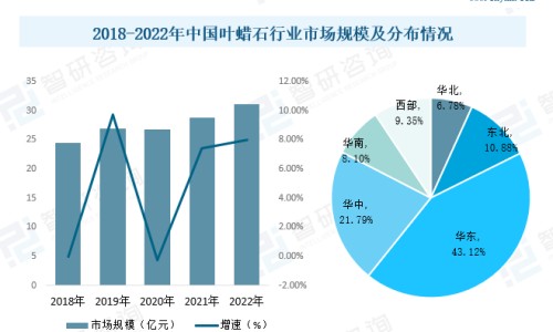 泮托拉唑钠肠溶胶囊能长期吃吗-泮托拉唑钠肠溶胶囊能保护胃吗网 - 网站提供泮托拉唑钠肠溶胶囊一天吃几次小常识、泮托拉唑钠肠溶胶囊注意事项